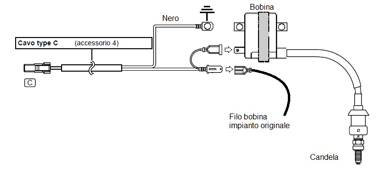 kosofilobobina